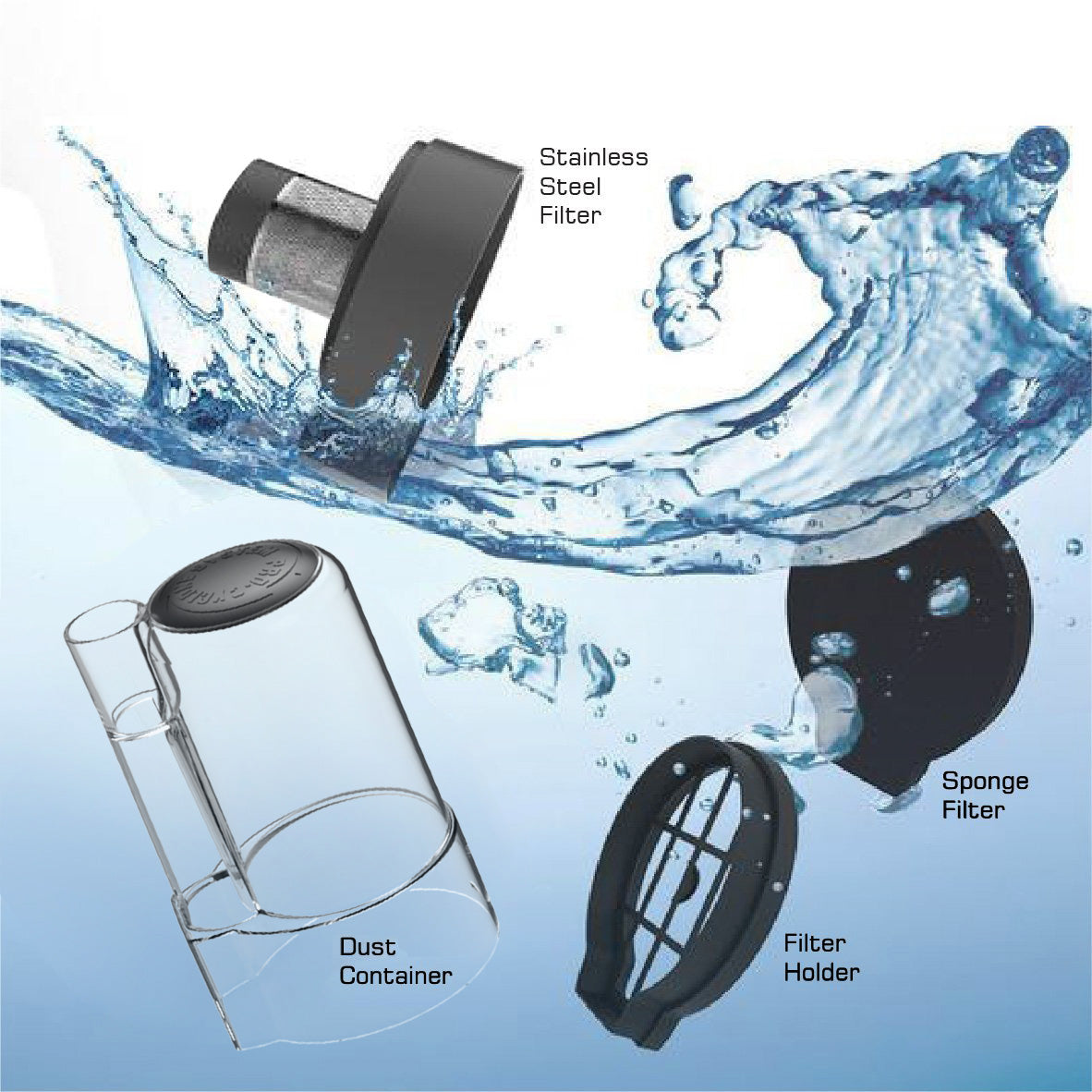 Filter Sponge