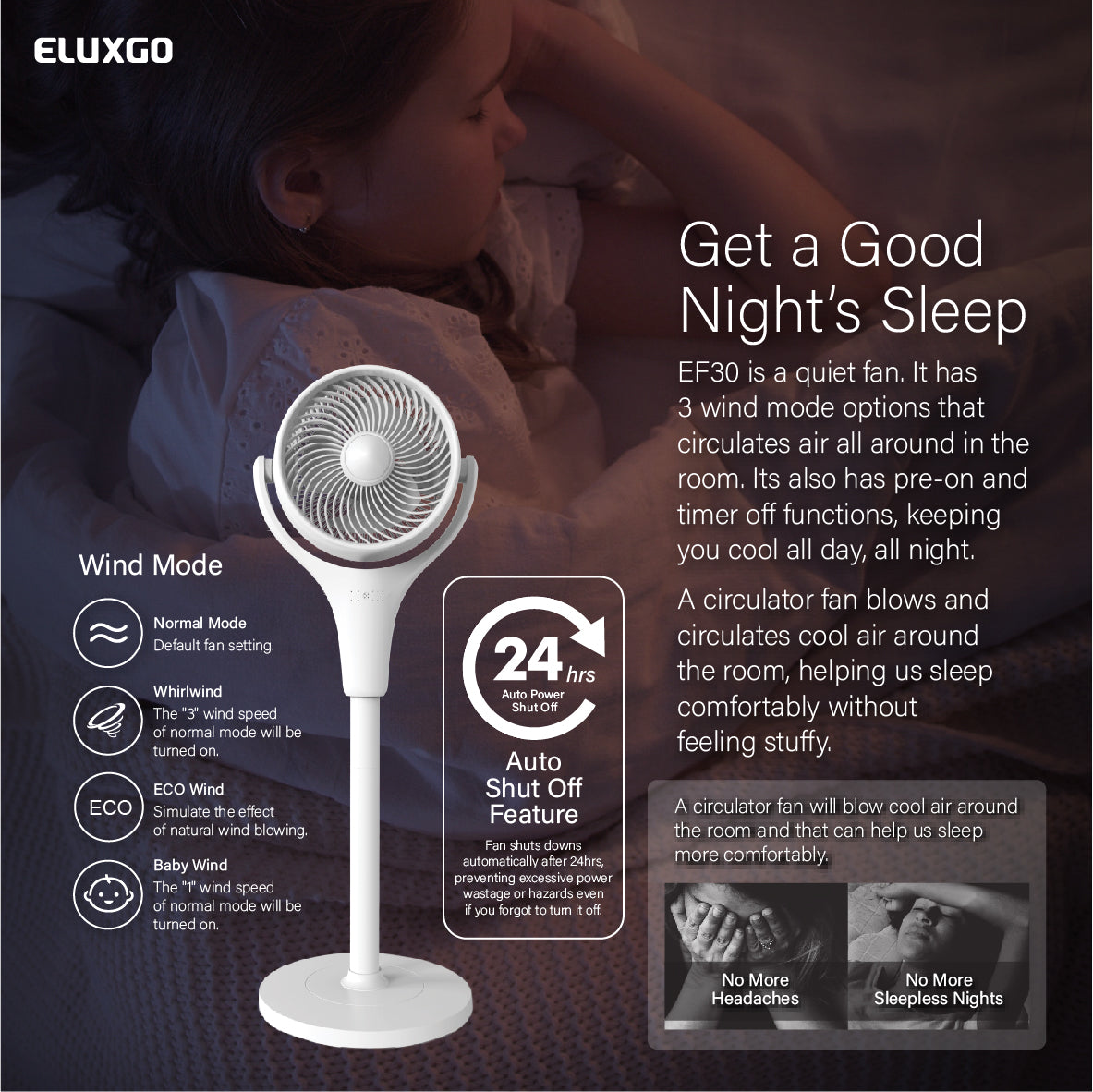 EF30 Air Circulation Stand Fan