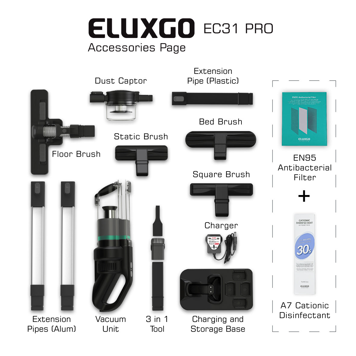 EC31 PRO Cordless Vacuum Cleaner